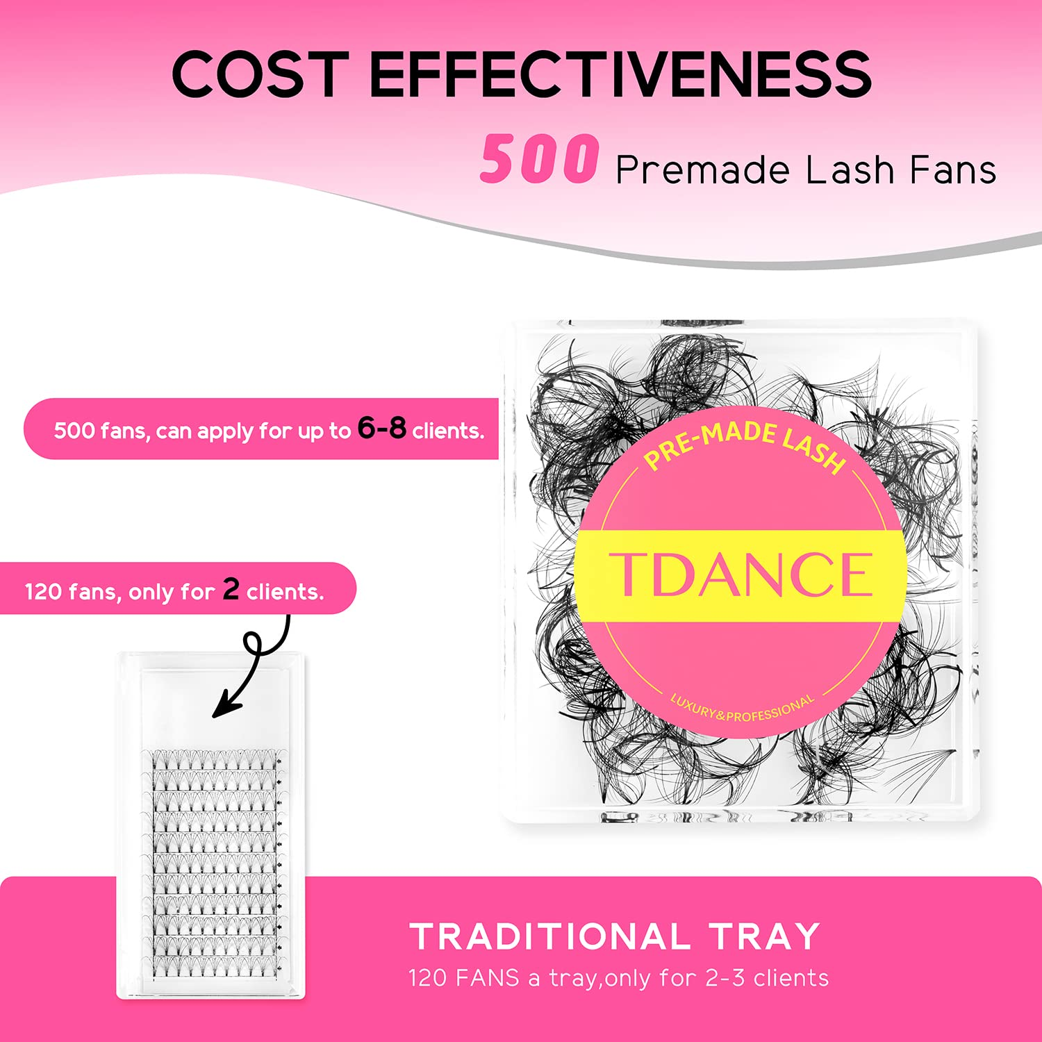 TDANCE 2000 Fans Loose Fan Eye - đánh giá và giá Eyelash Extension Medium