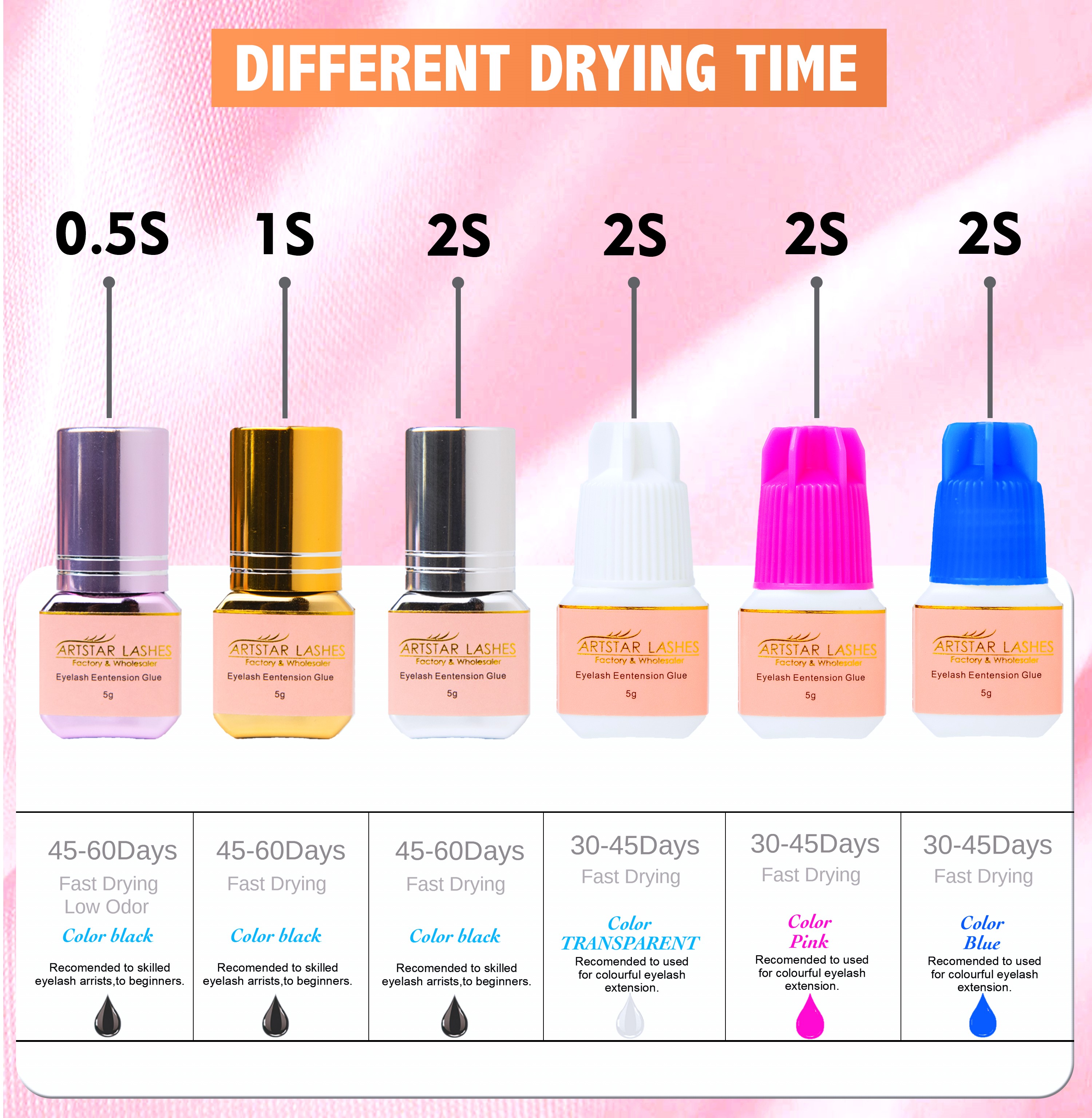 ARTSTAR 5ml Eyelash Glue Exten - đánh giá và giá Sensitive Lash Glue