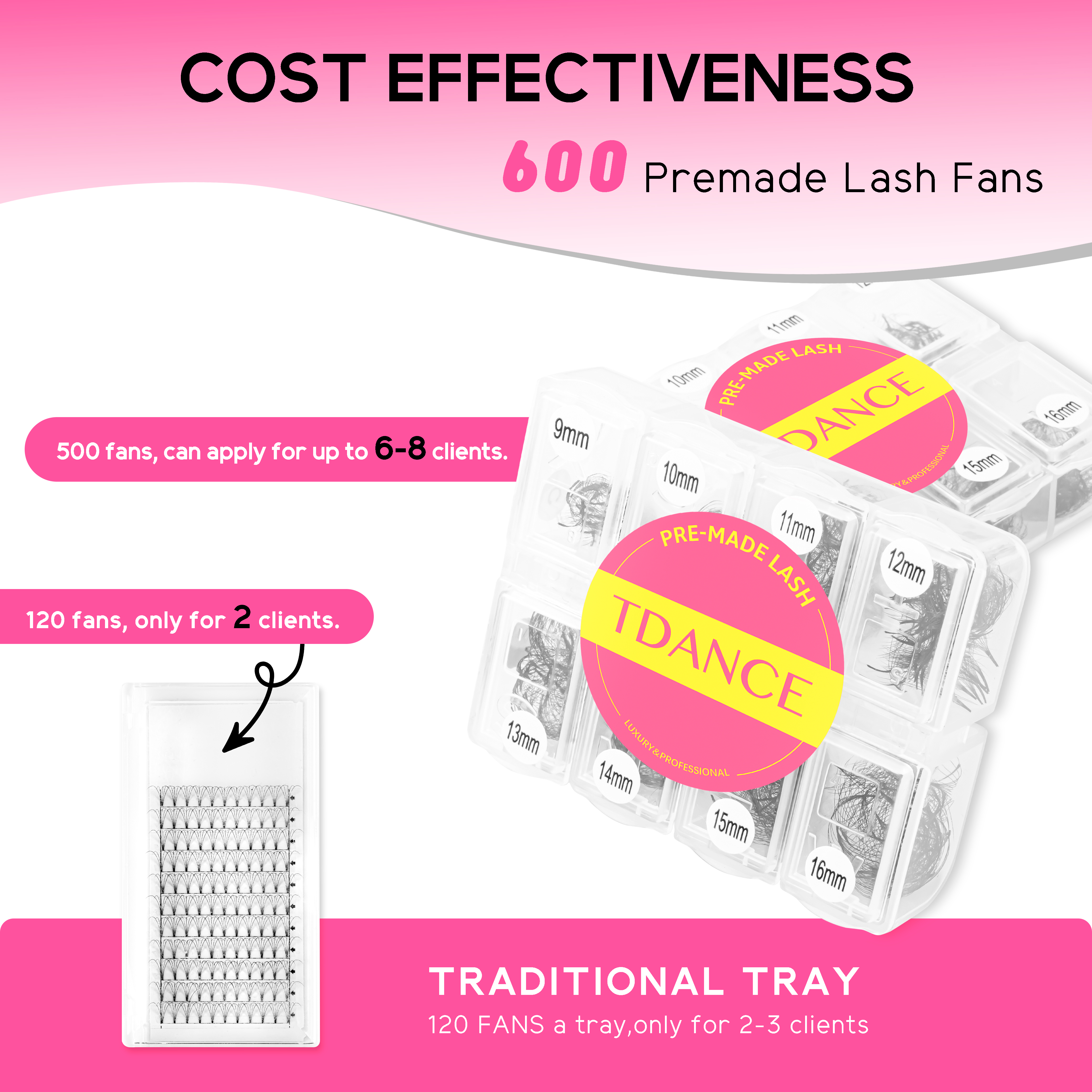 TDANCE 600 Fans Loose Fan Mixe - đánh giá và giá Eyelash Extension Medium
