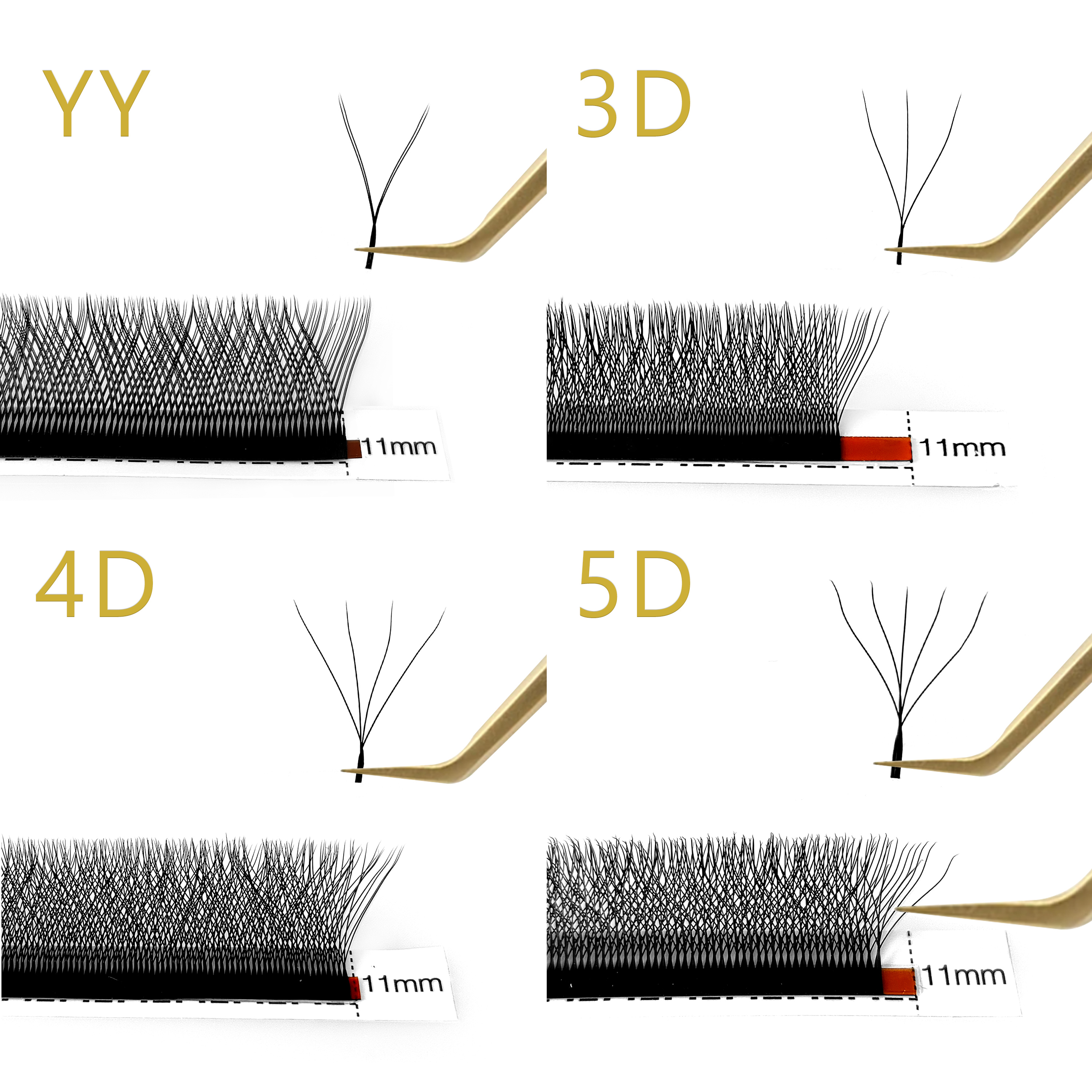 CoMango C/D Curl High Quality  - đánh giá và giá Eyelash Extension Hybrid