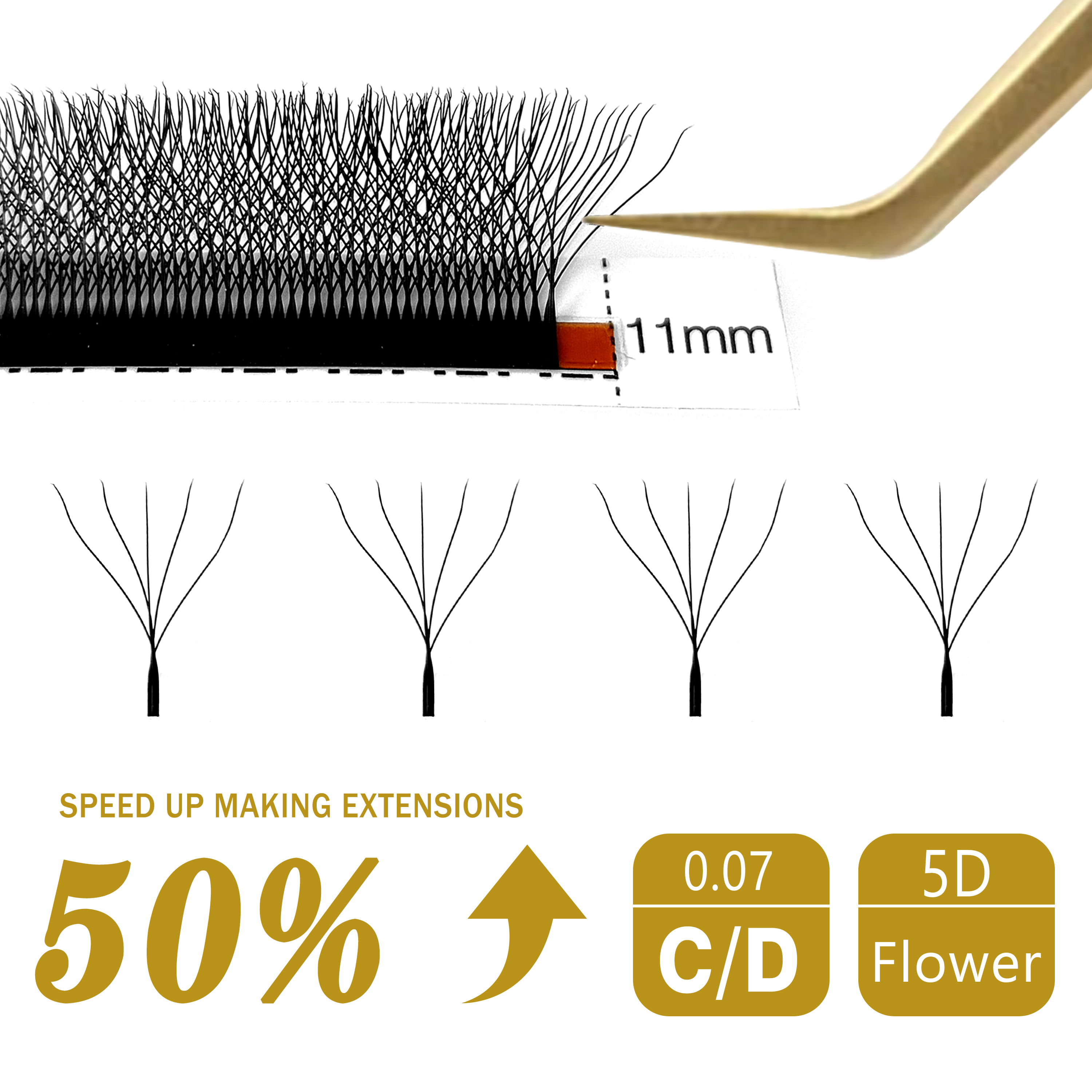 CoMango C/D Curl High Quality  - đánh giá và giá Eyelash Extension Hybrid
