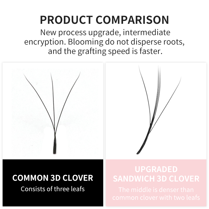 NATUHANA 3D W Shaped (2.0) Sof - đánh giá và giá Eyelash Extension Y Shape
