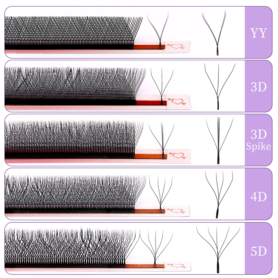 Rujade YY 3D 4D 5D W Shape Blo - đánh giá và giá Eyelash Extension Y Shape