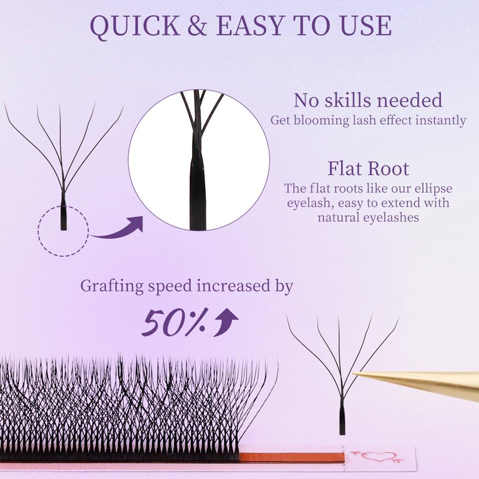 Rujade YY 3D 4D 5D W Shape Blo - đánh giá và giá Eyelash Extension Y Shape