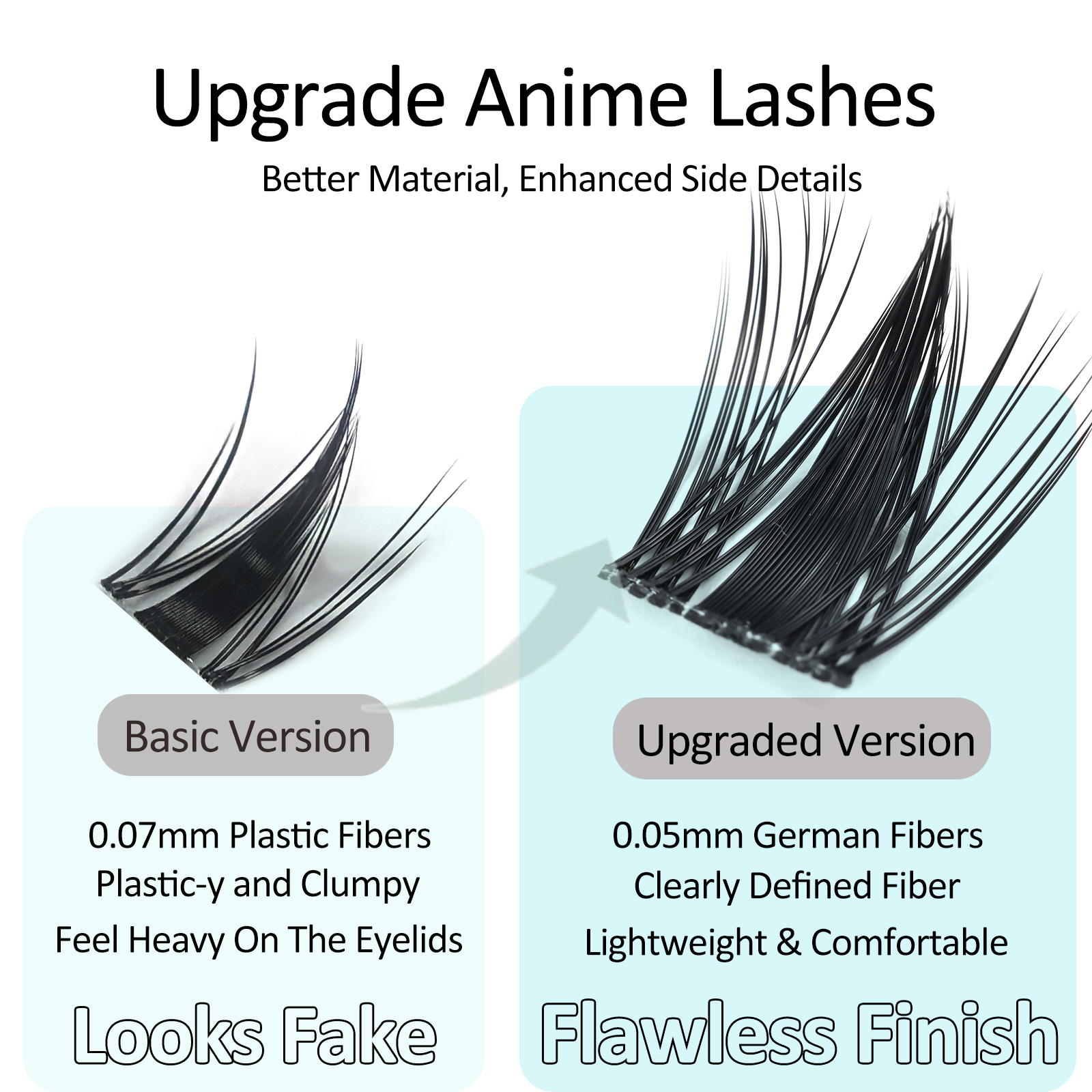 Mscici Thinnest 0.03mm Natural - đánh giá và giá Sensitive Lash Glue