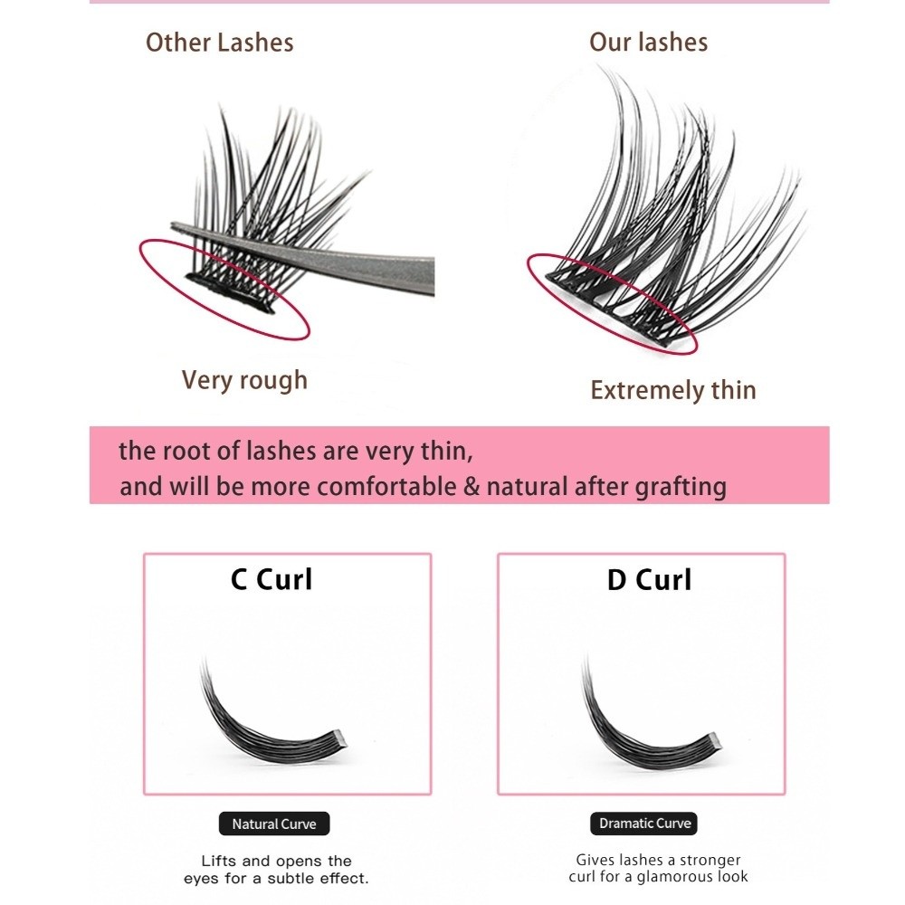 Natural Look DIY Lashes Extens - đánh giá và giá Eyelash Extension Vendor