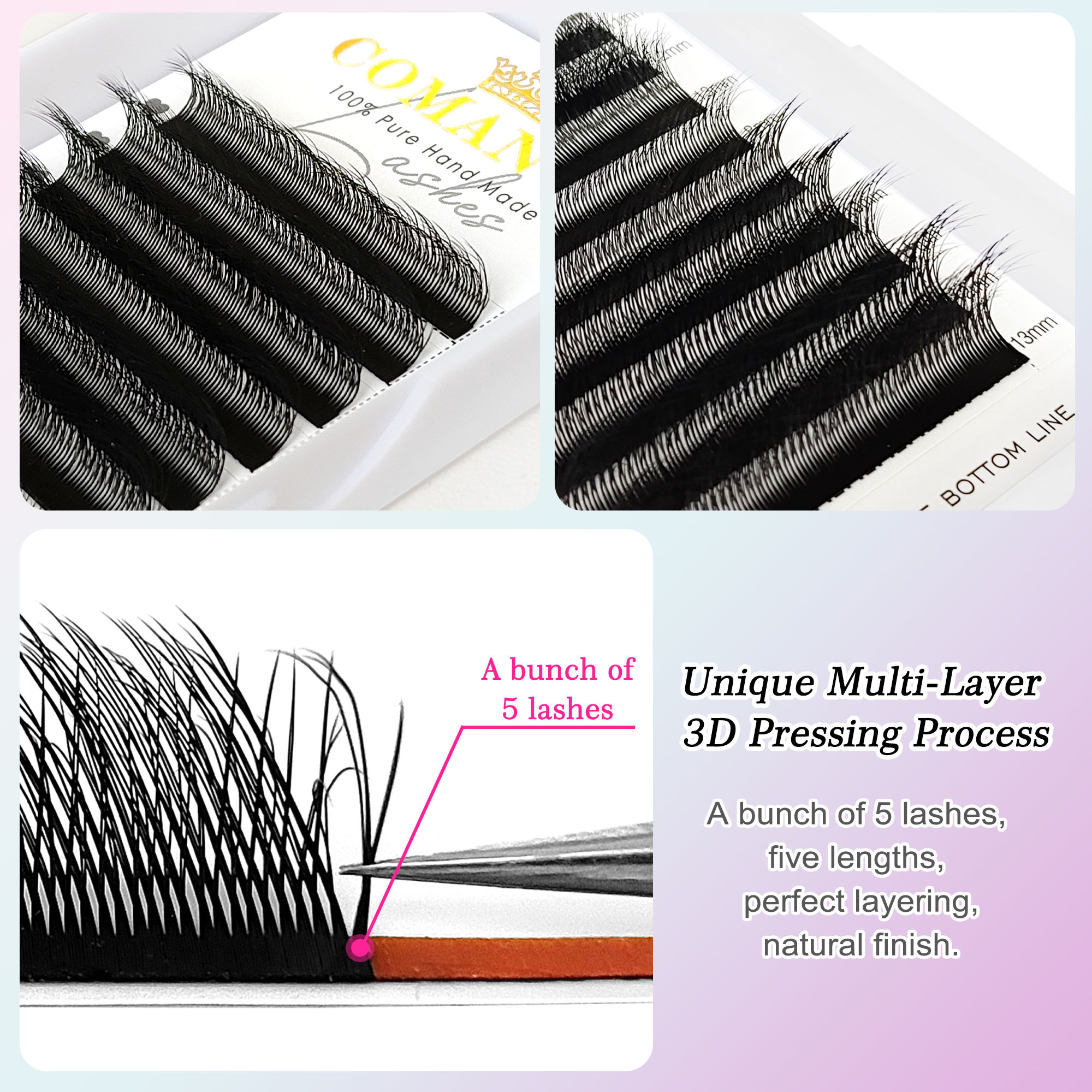CoMango Premium Mutil-layer Sl - đánh giá và giá Eyelash Extension Hybrid