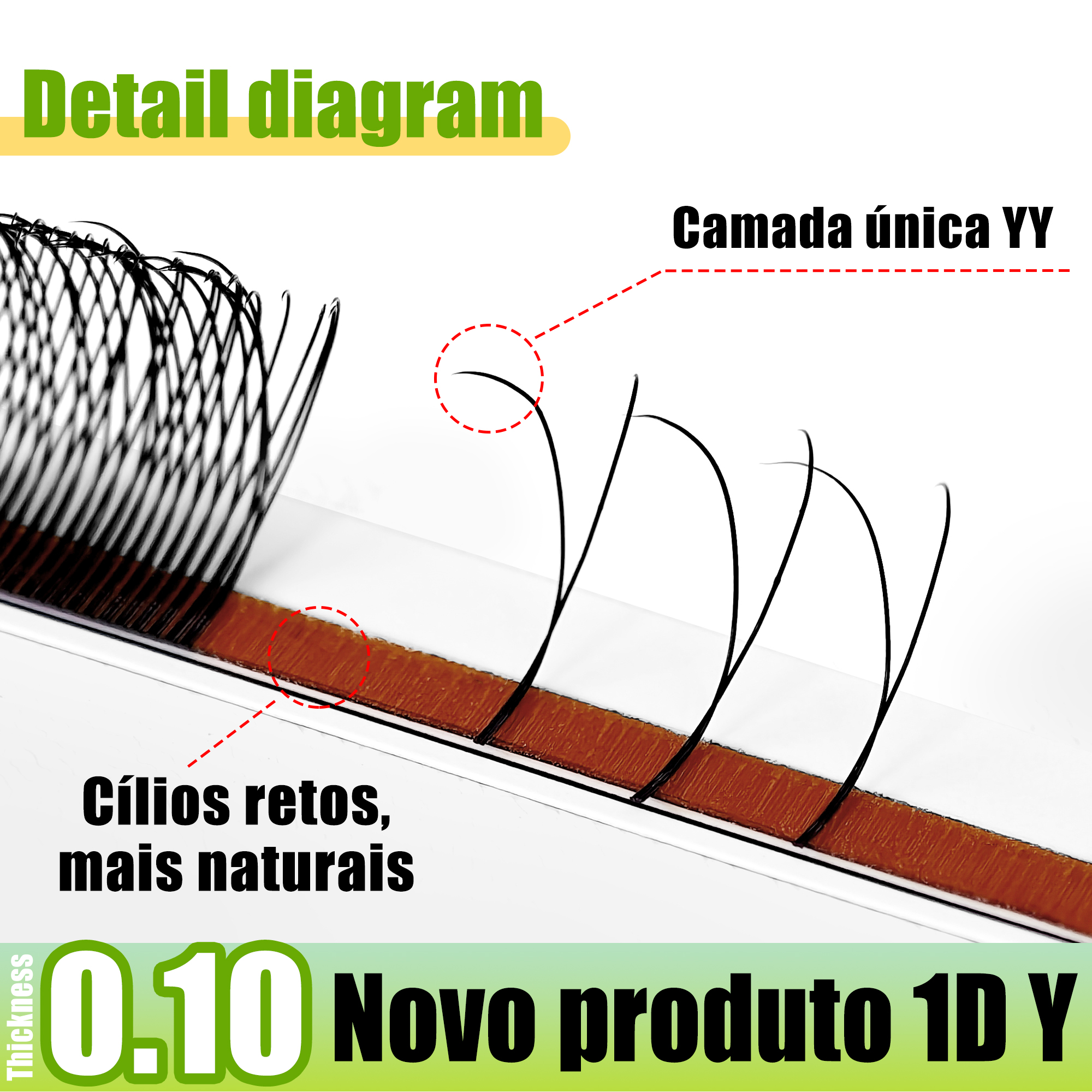 0.10 1D Y Lashes Premade Narro - đánh giá và giá Eyelash Extension Y Shape